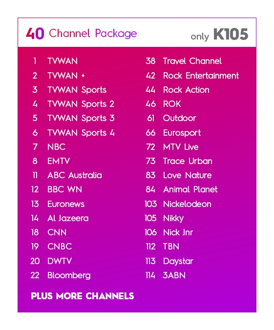 4o channel postpaid tv