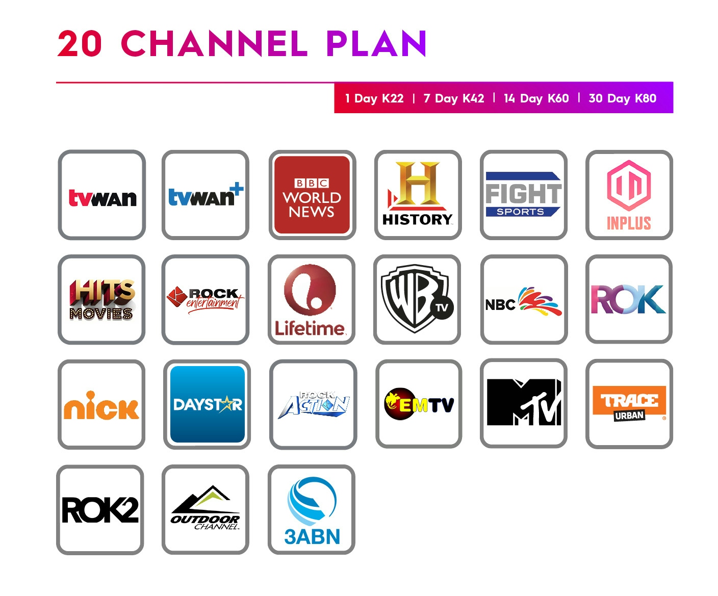 20 channel Plan