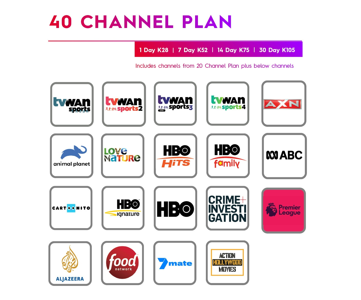 40 channel Plan