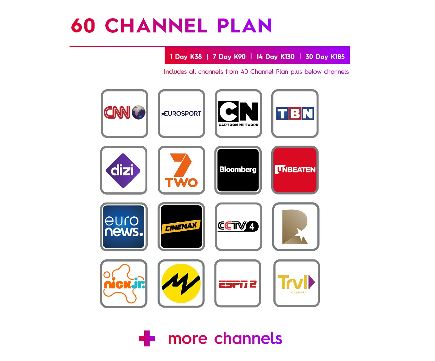 60 channel Plan