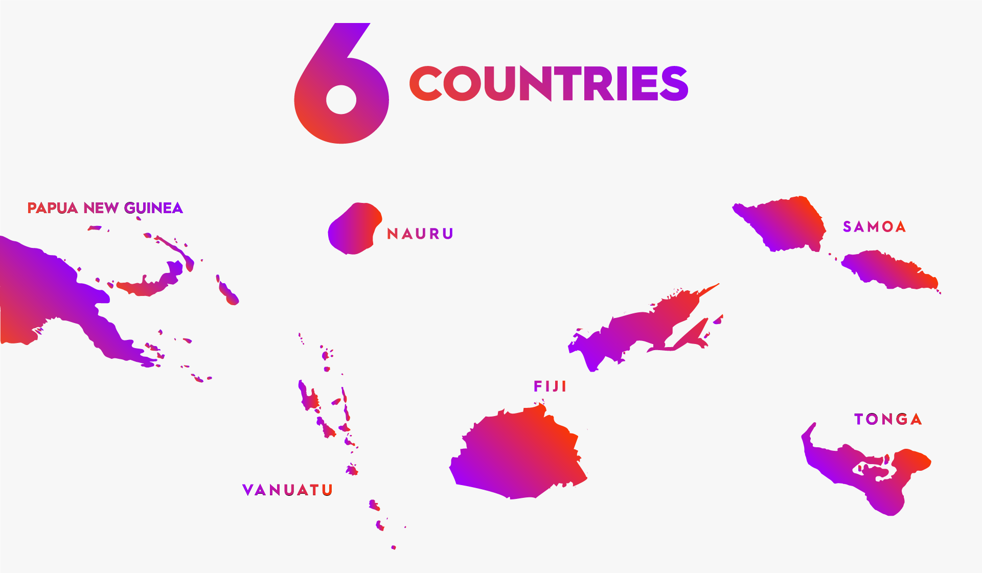 Digicel operates in 6 countries - Papua New Guinea, Vanuatu, Nauru, Fiji, Samoa and Tonga
