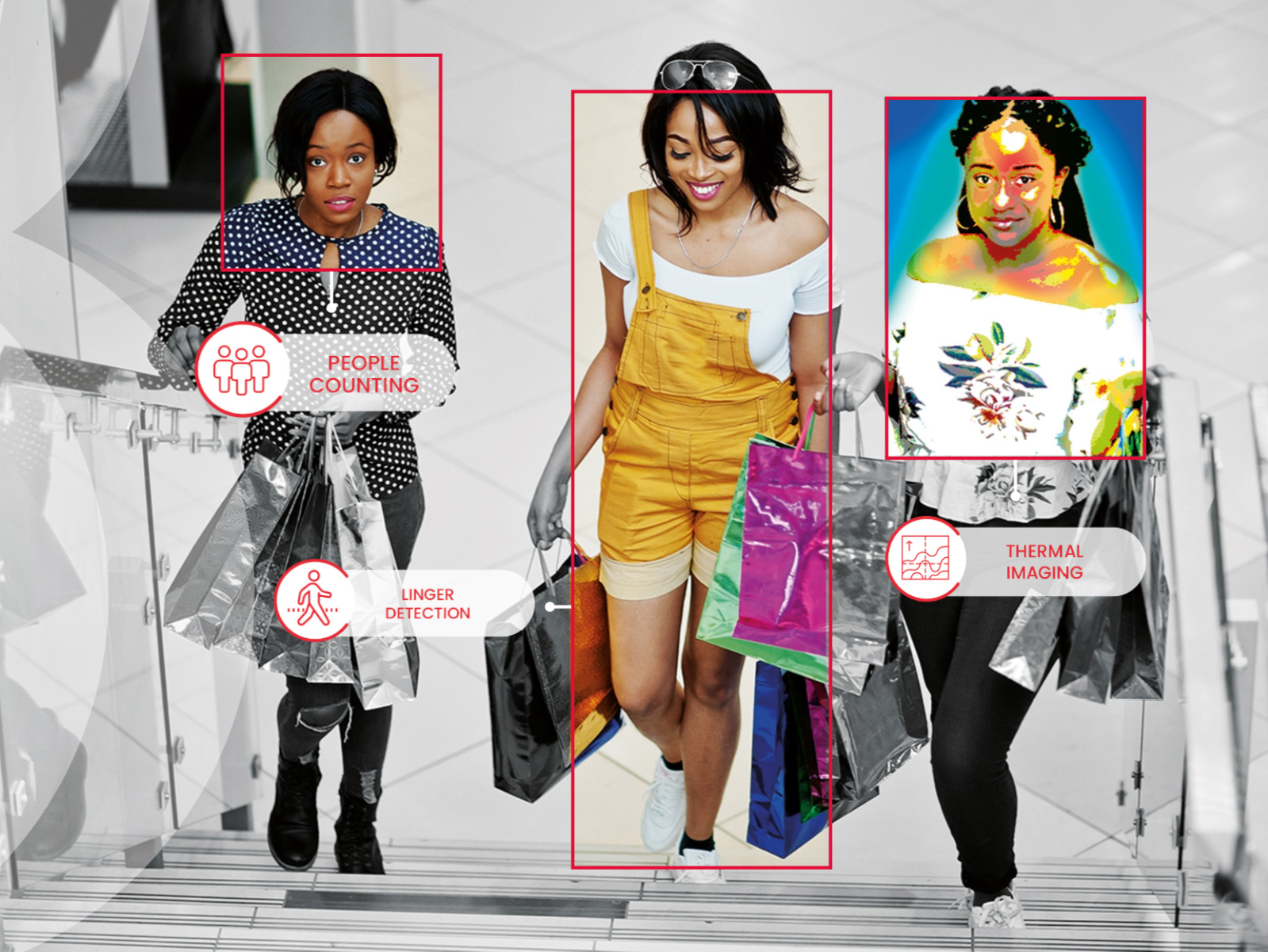 Three women shopping being tagged by surveillance camera