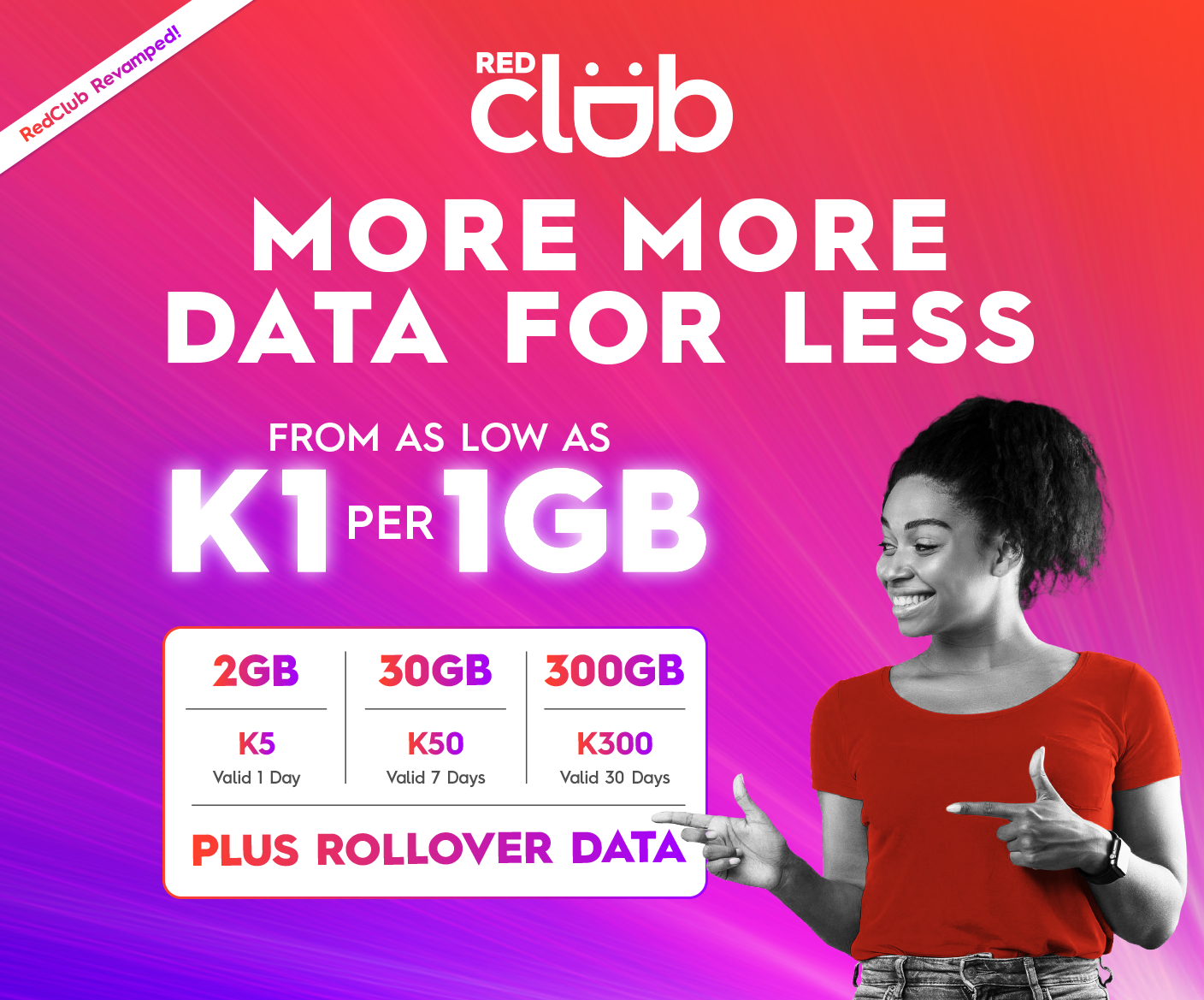 more data for less
