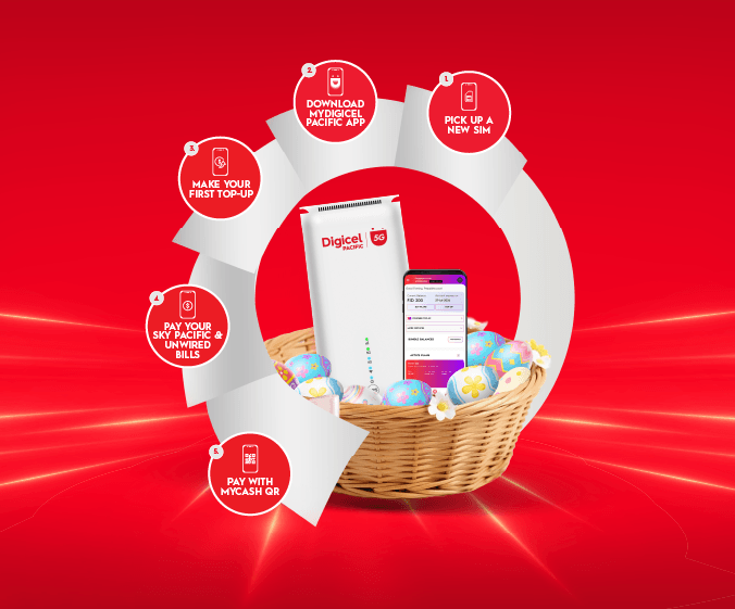 Easter Promotion Digicel Pacific